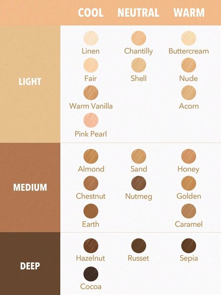 Shein Sheglam - Complexion Boost Concealer-Earth Sponge-Head Applicator Matte Liquid Concealer