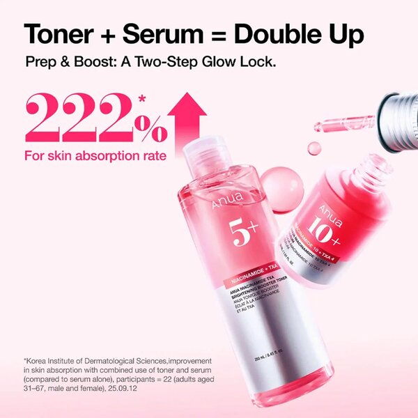 Anua Niacinamide TXA Brightening Booster Toner 250ml