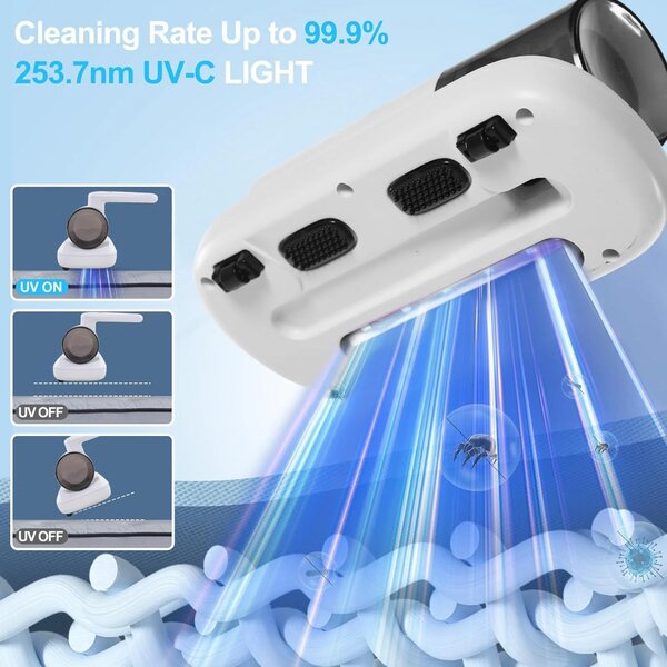 Home.Co - Rechargeable Dust & Mite Remover