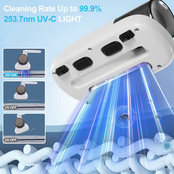 Home.Co - Rechargeable Dust & Mite Remover