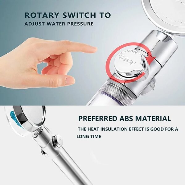 Home.Co - Pressurized Shower Head