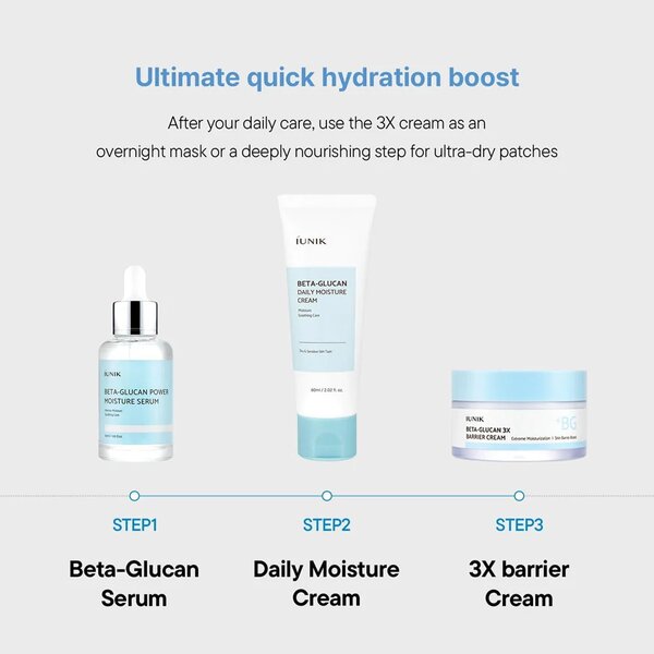 iUNIK Beta-Glucan Daily Moisture Cream 60ml