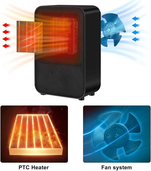 Home.Co - Mini Flame Heater