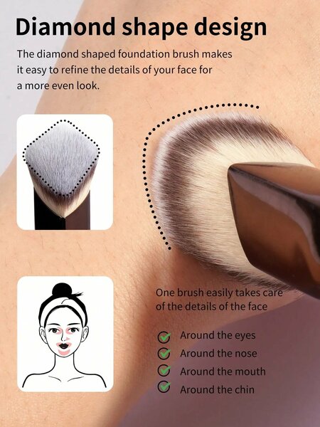 Shein - MAANGE 3pcs Makeup Brush Set, Including Foundation Brush, Concealer Brush, Highlighter Brush, Eyeshadow Brush And Other Cosmetic Tools
