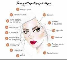 Ami fidèle boutique 