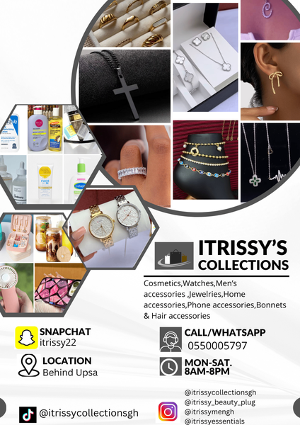 iTrissys Collections