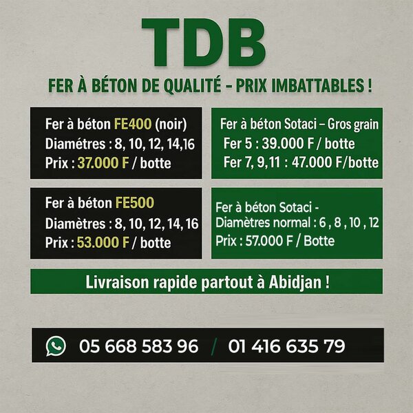 Téssougué sas const 